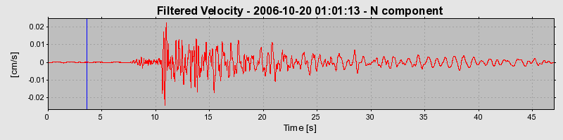 Plot-20160720-21858-1krfm4d-0