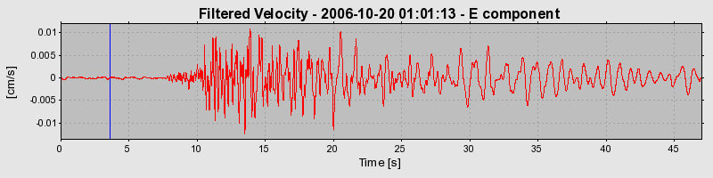 Plot-20160720-21858-85in3k-0