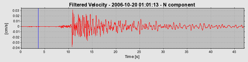 Plot-20160720-21858-1m998rj-0