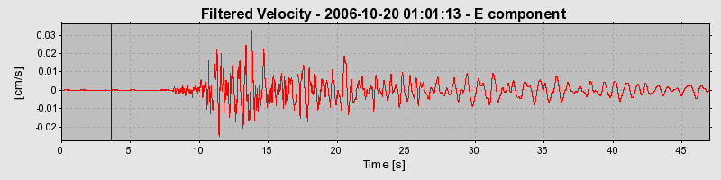 Plot-20160720-21858-1hohw4n-0