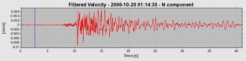 Plot-20160720-21858-1qcukx9-0