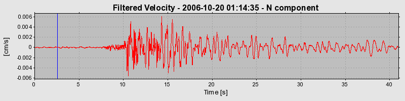 Plot-20160720-21858-t3k289-0