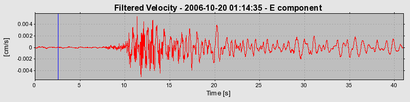 Plot-20160720-21858-496g5d-0