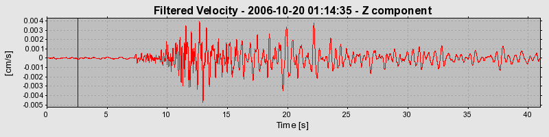 Plot-20160720-21858-99ozhz-0