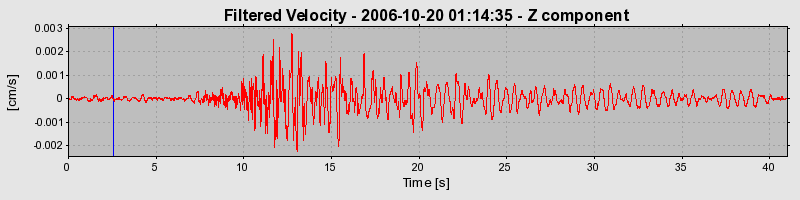 Plot-20160720-21858-13k01m4-0