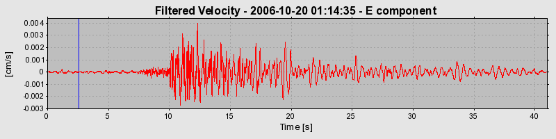 Plot-20160720-21858-cutm9-0