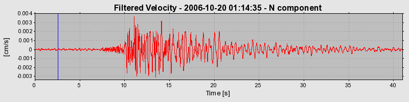 Plot-20160720-21858-y4evsj-0