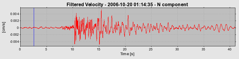 Plot-20160720-21858-1n0wtwt-0