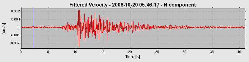 Plot-20160720-21858-1idybdy-0