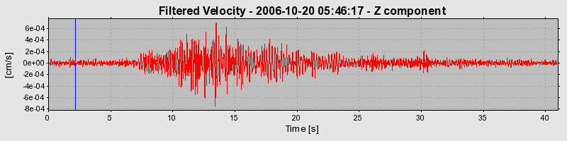 Plot-20160720-21858-79wuhw-0