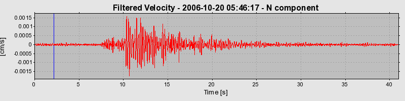 Plot-20160720-21858-1d92j8y-0