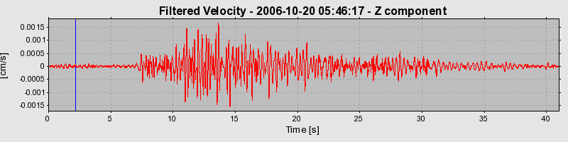 Plot-20160720-21858-1u0plqc-0