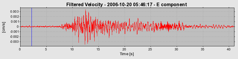 Plot-20160720-21858-px1f9v-0