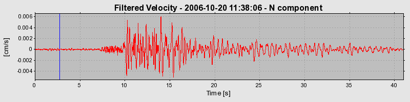 Plot-20160720-21858-u0bla4-0