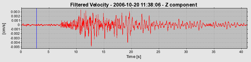 Plot-20160720-21858-1ltrodu-0