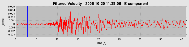 Plot-20160720-21858-4ht93c-0