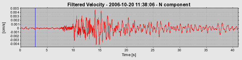 Plot-20160720-21858-1bm912f-0