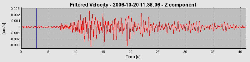 Plot-20160720-21858-cqapu3-0