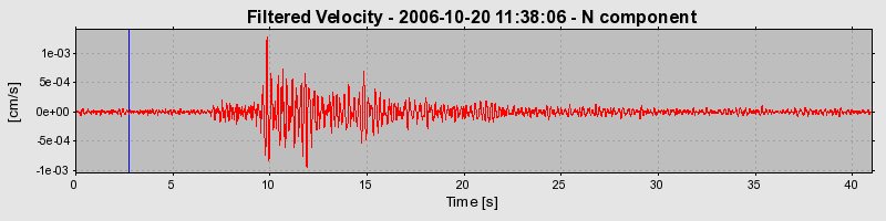 Plot-20160720-21858-z8x20q-0