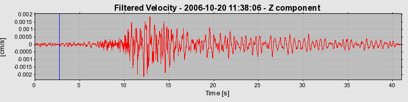 Plot-20160720-21858-173ukj3-0