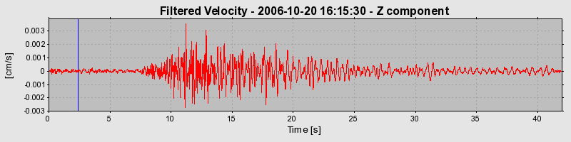 Plot-20160720-21858-140r6pc-0