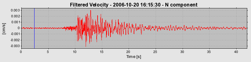 Plot-20160720-21858-14m5eve-0
