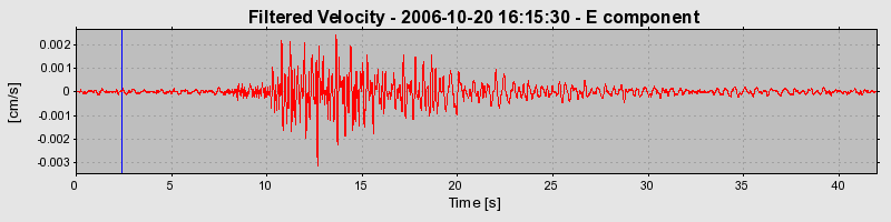 Plot-20160720-21858-1l2bdx7-0