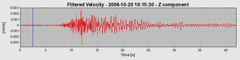 Plot-20160720-21858-1k4b2sk-0