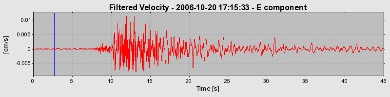 Plot-20160720-21858-vtbiqw-0