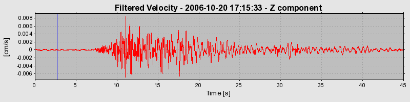 Plot-20160720-21858-1qc9l6w-0