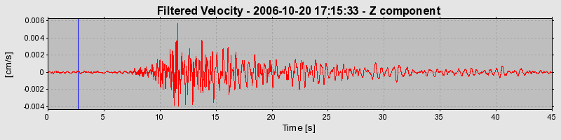 Plot-20160720-21858-9eow60-0