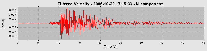 Plot-20160720-21858-gfqzjg-0
