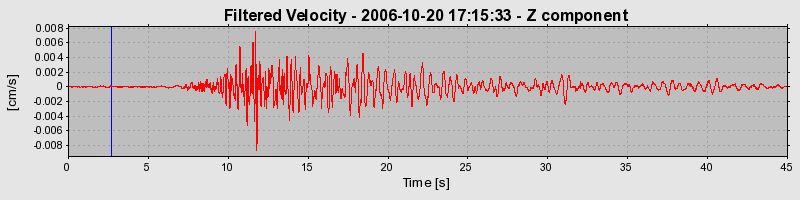 Plot-20160720-21858-1oeze0c-0