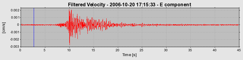 Plot-20160720-21858-1imkfpe-0