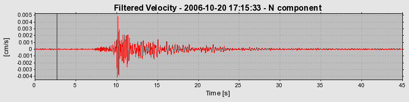 Plot-20160720-21858-bkbc4f-0