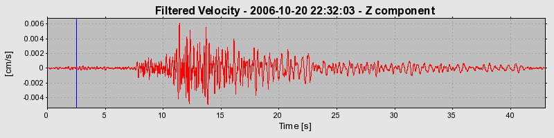 Plot-20160720-21858-1gnmets-0