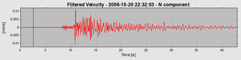 Plot-20160720-21858-a8sc5j-0