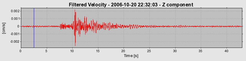 Plot-20160720-21858-p78c1q-0