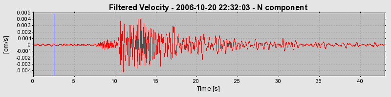 Plot-20160720-21858-1j1w1lz-0