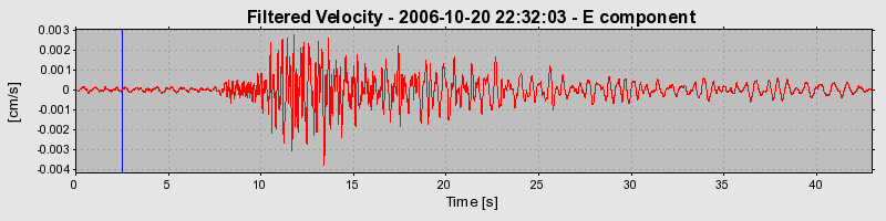Plot-20160720-21858-hanggd-0