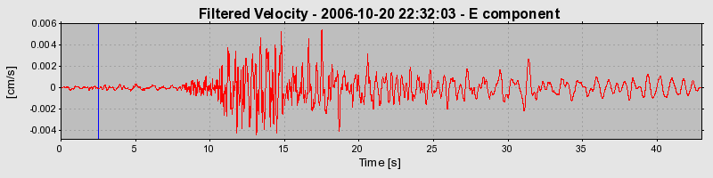 Plot-20160720-21858-1fcwpr7-0