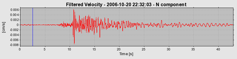 Plot-20160720-21858-4zch51-0