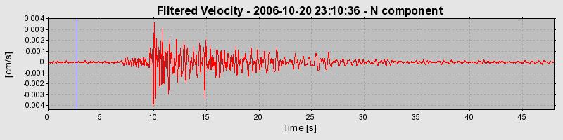 Plot-20160720-21858-oqyspq-0