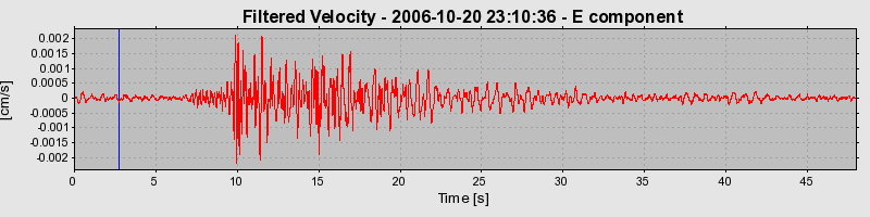 Plot-20160720-21858-1kplj71-0