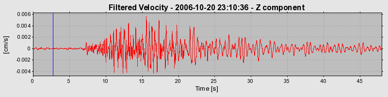 Plot-20160720-21858-ysf3ec-0