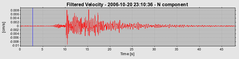 Plot-20160720-21858-wswz3n-0