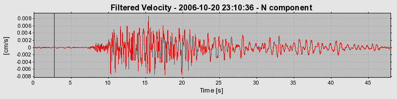 Plot-20160720-21858-ec974p-0