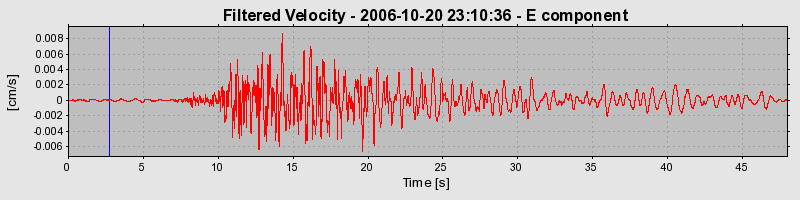 Plot-20160720-21858-icww62-0