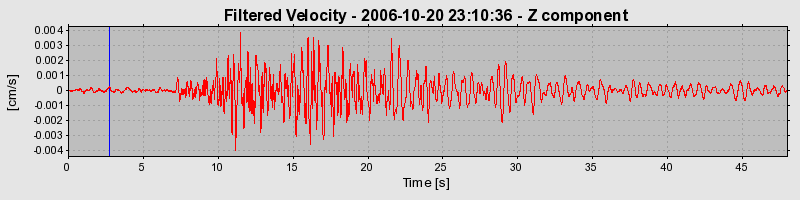 Plot-20160720-21858-jilqdu-0