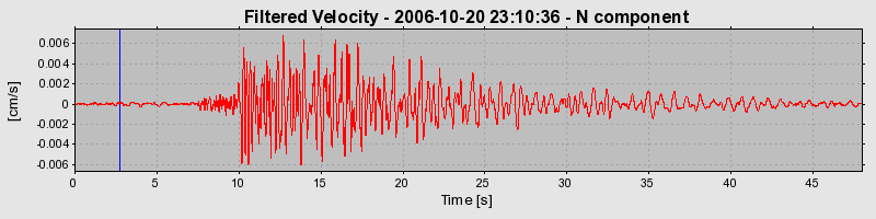 Plot-20160720-21858-1kkrtq7-0